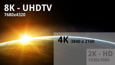 4K VS 8k