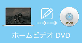 Amazon プライムビデオ DVDに焼く