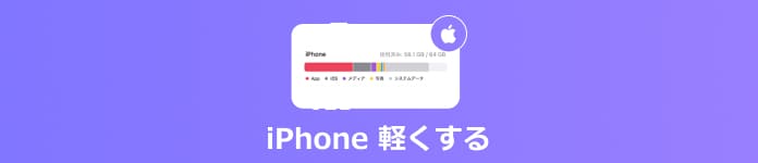 iPhone 軽くする