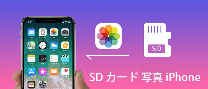 SDカードからiPhoneに写真、画像を入れる