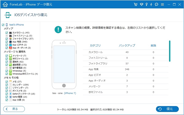 データスキャンの結果