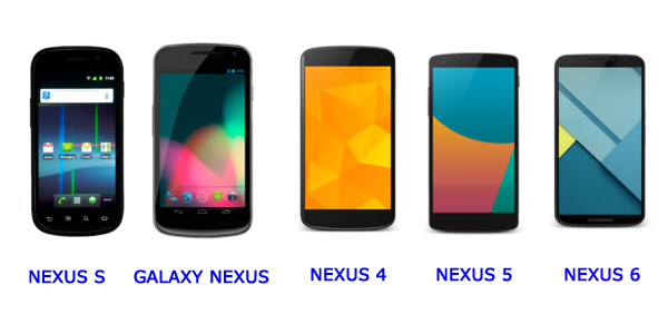 Nexusスマートフォン